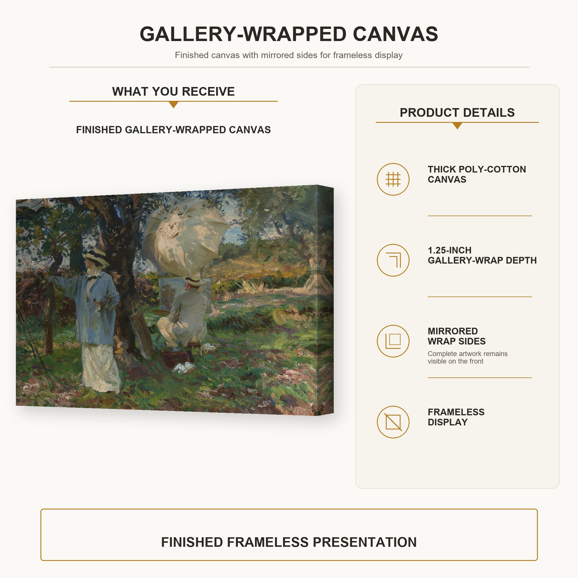 John Singer Sargent - The Sketchers gallery wrap canvas construction and hanging details infographic