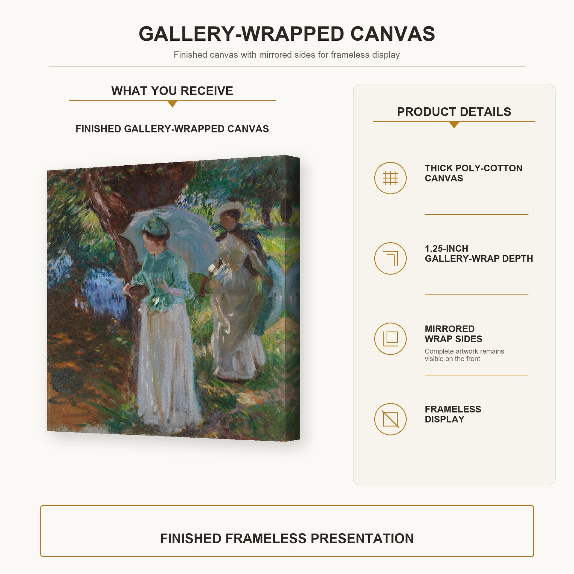 John Singer Sargent - Two Girls with Parasols gallery wrap canvas construction and hanging details infographic