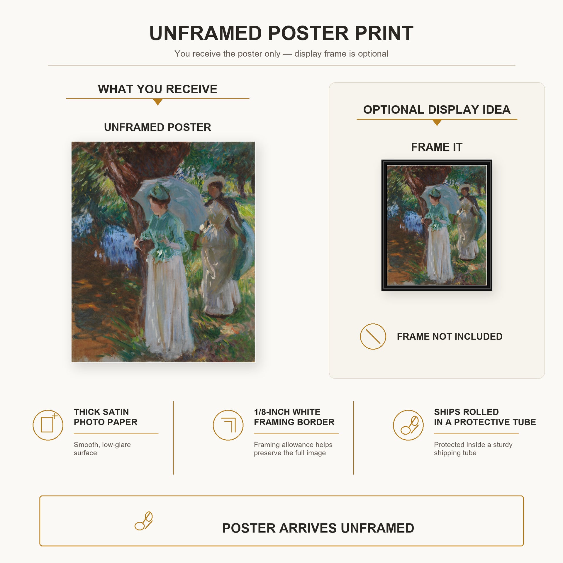 John Singer Sargent - Two Girls with Parasols poster print size comparison and framing display infographic