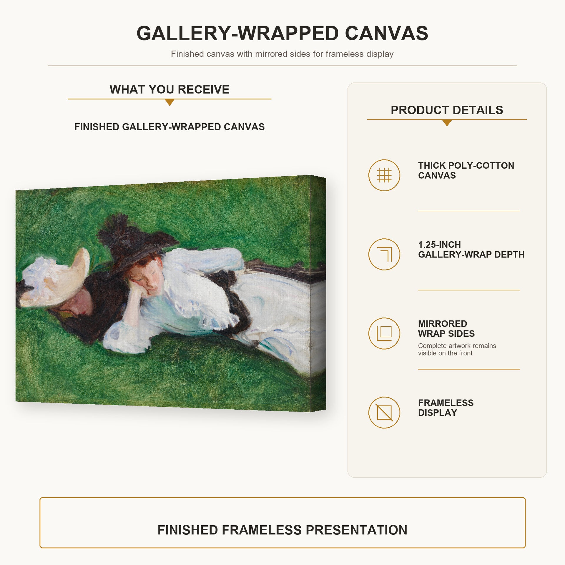 John Singer Sargent - Two Girls on a Lawn gallery wrap canvas construction and hanging details infographic