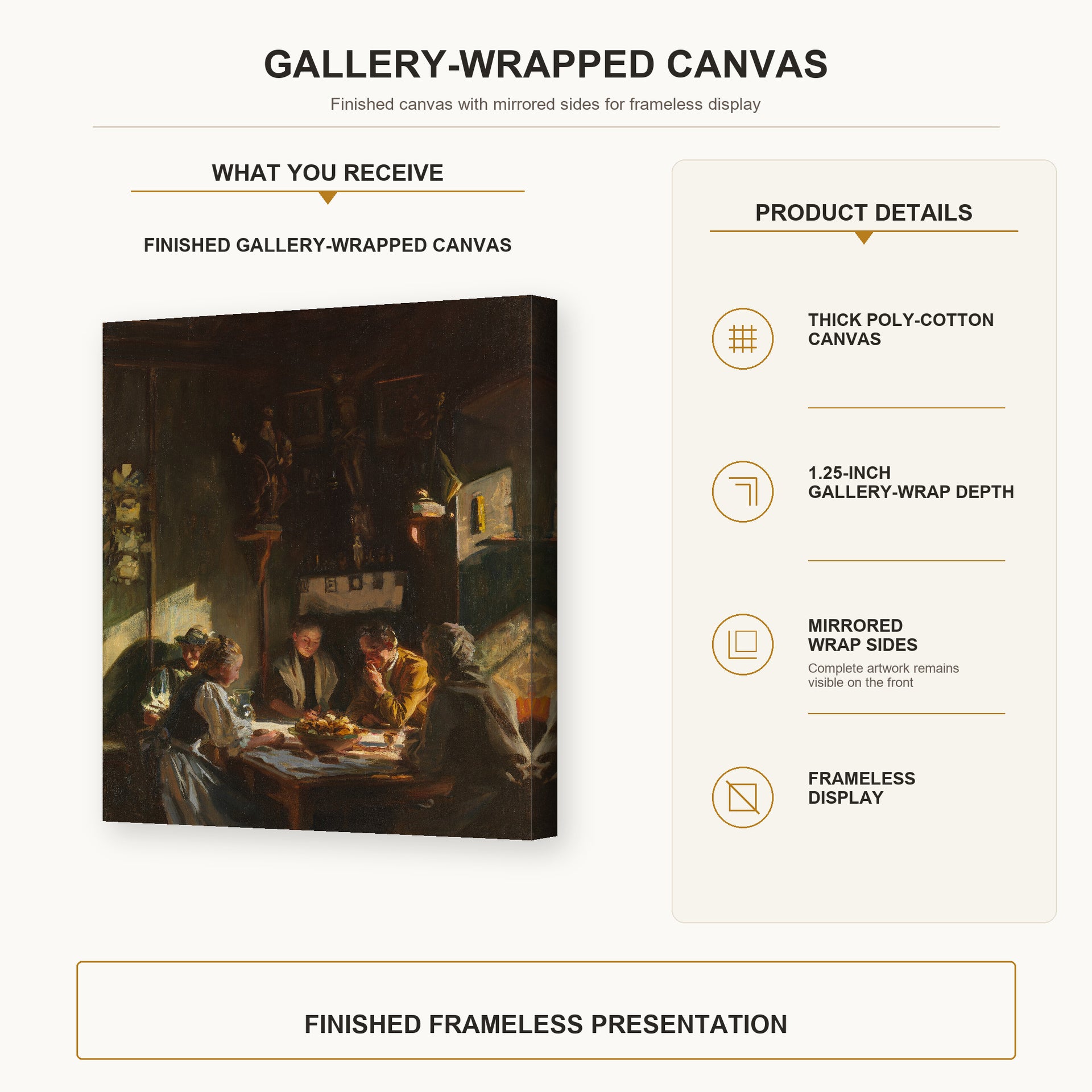 John Singer Sargent - Tyrolese Interior gallery wrap canvas construction and hanging details infographic