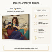 John William Godward - A Congenial Task gallery wrap canvas construction and hanging details infographic