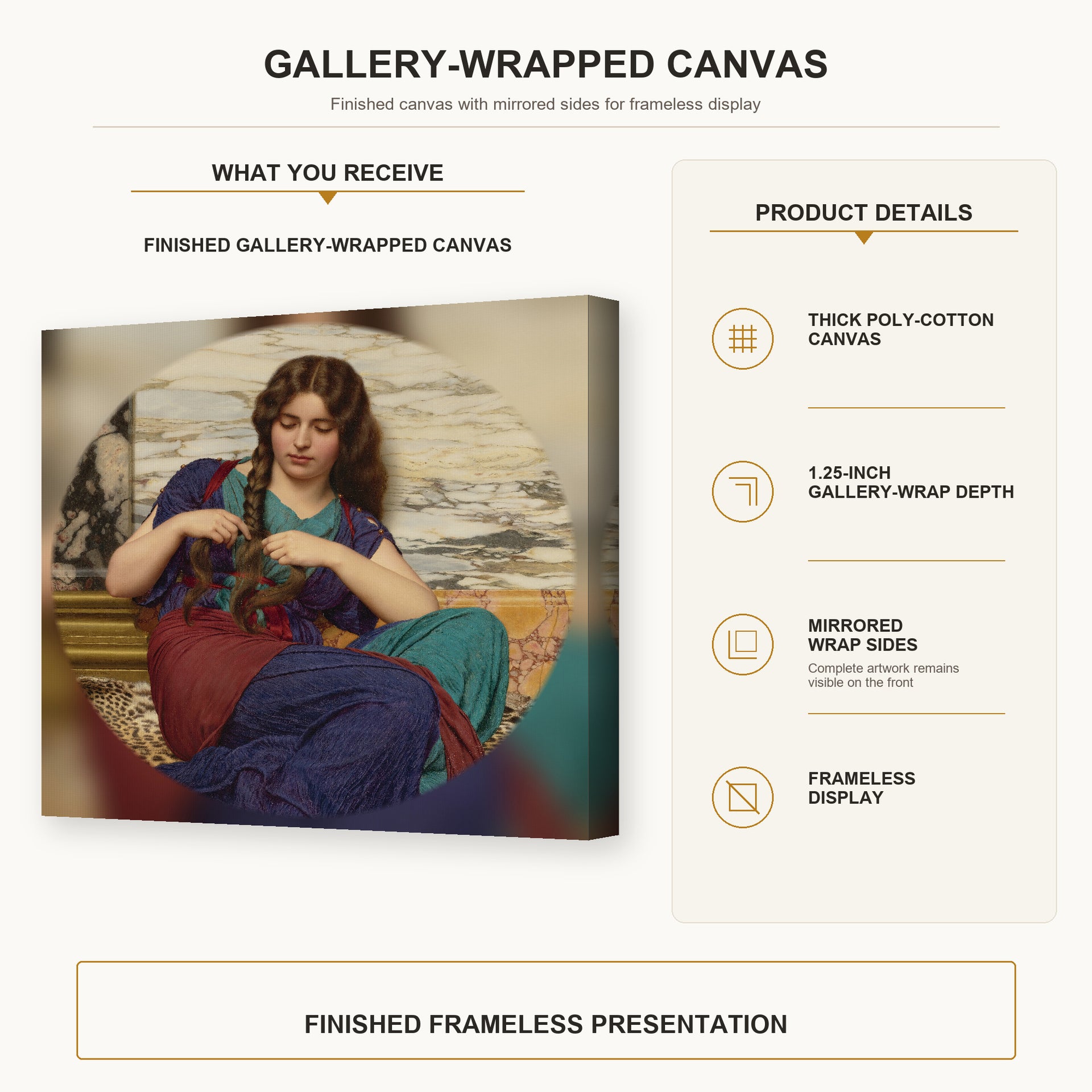 John William Godward - A Congenial Task gallery wrap canvas construction and hanging details infographic