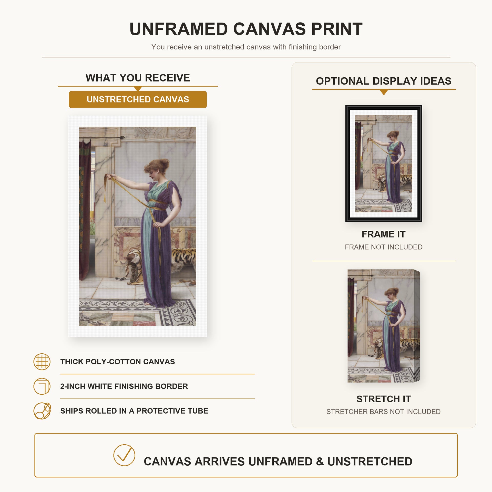 John William Godward - A Pompeian Lady canvas print size comparison and framing display infographic