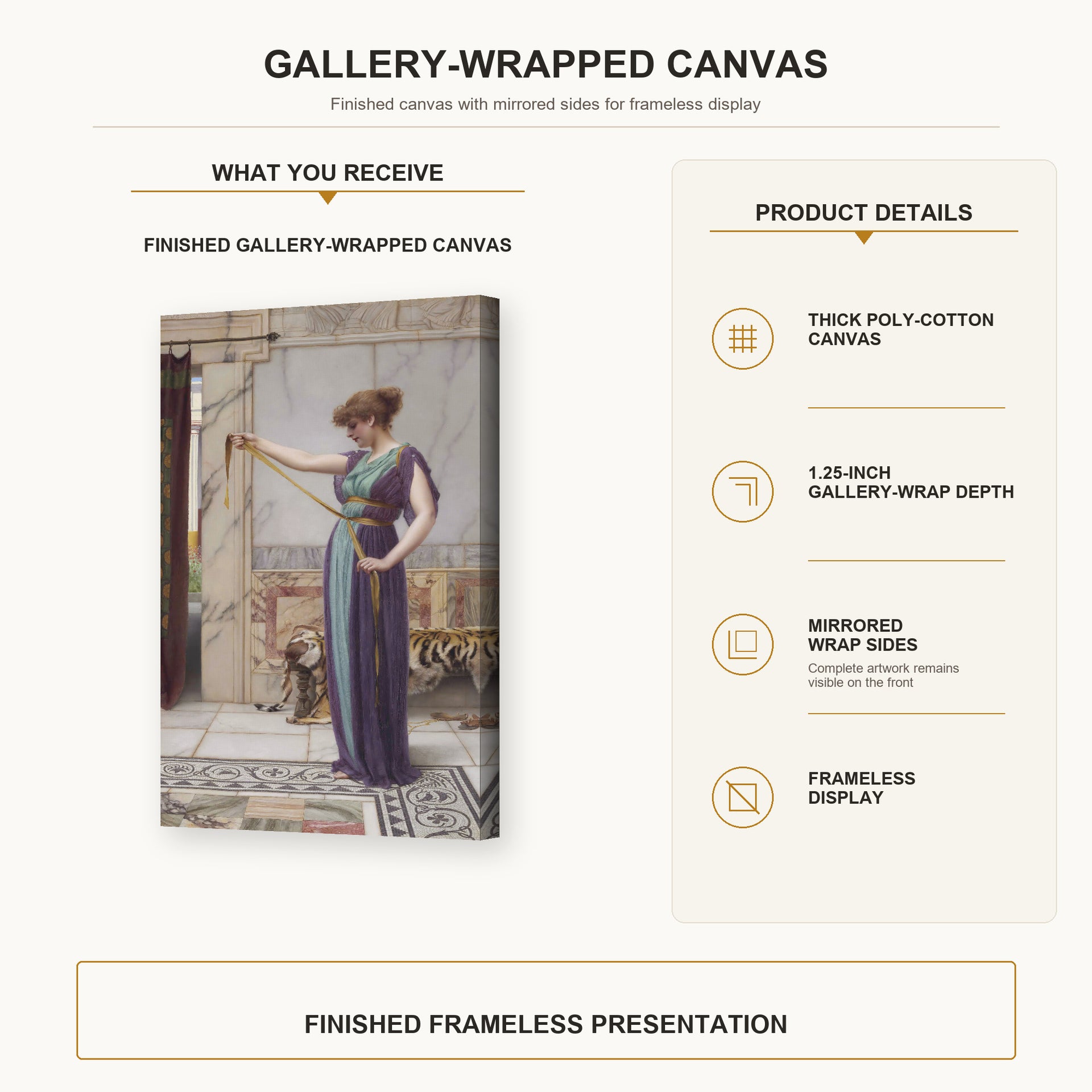 John William Godward - A Pompeian Lady gallery wrap canvas construction and hanging details infographic