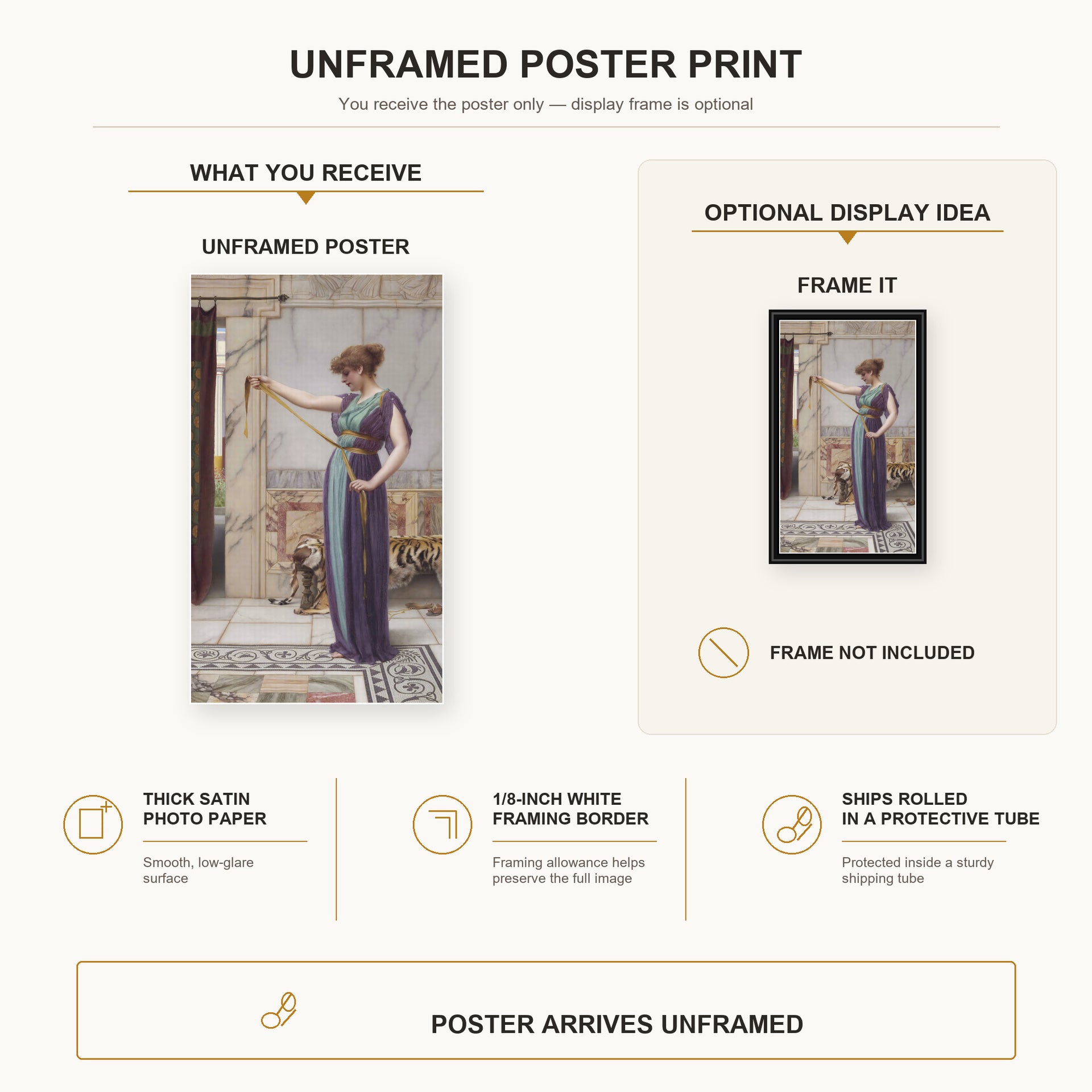 John William Godward - A Pompeian Lady poster print size comparison and framing display infographic