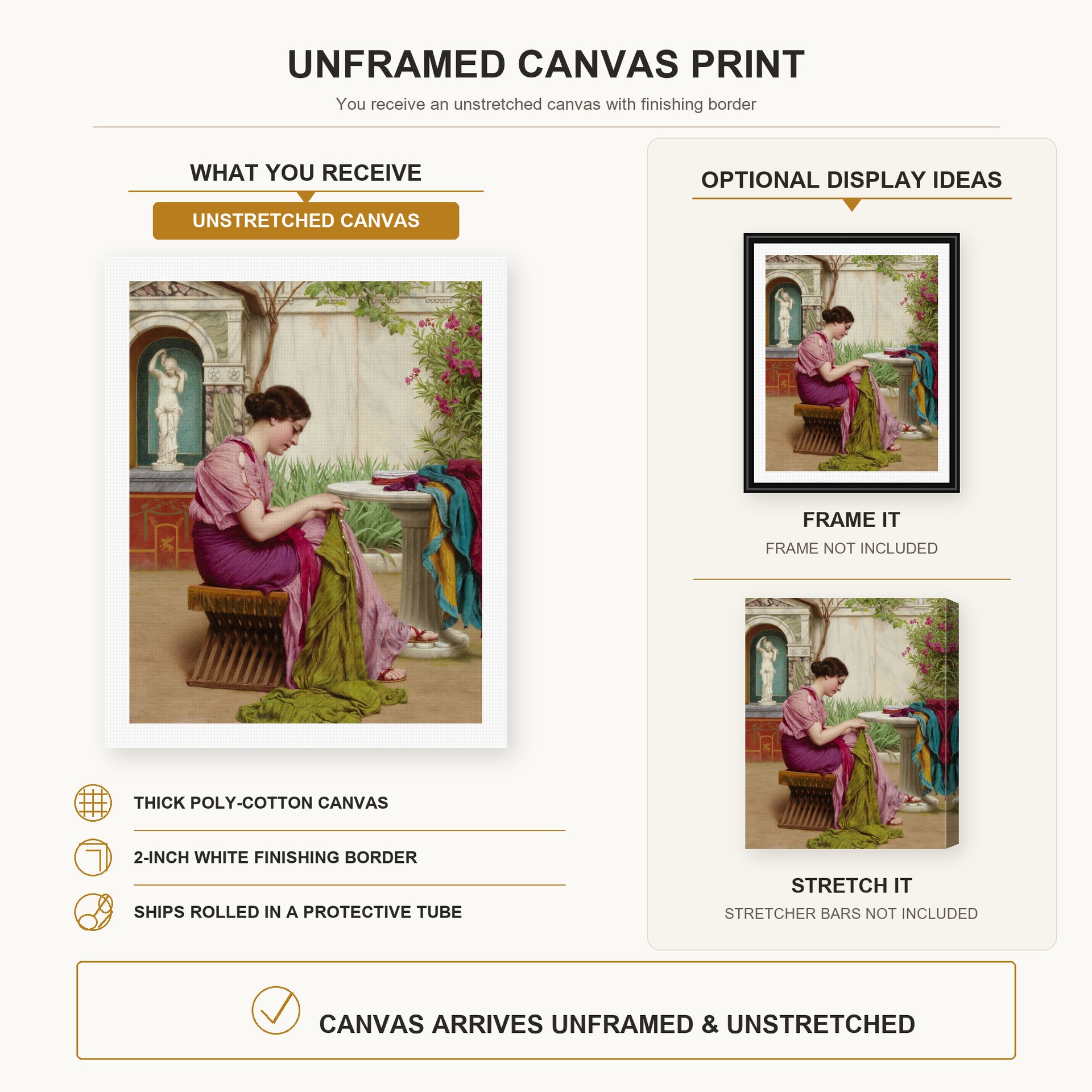 John William Godward - A Stitch in Time canvas print size comparison and framing display infographic