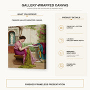 John William Godward - A Stitch in Time gallery wrap canvas construction and hanging details infographic