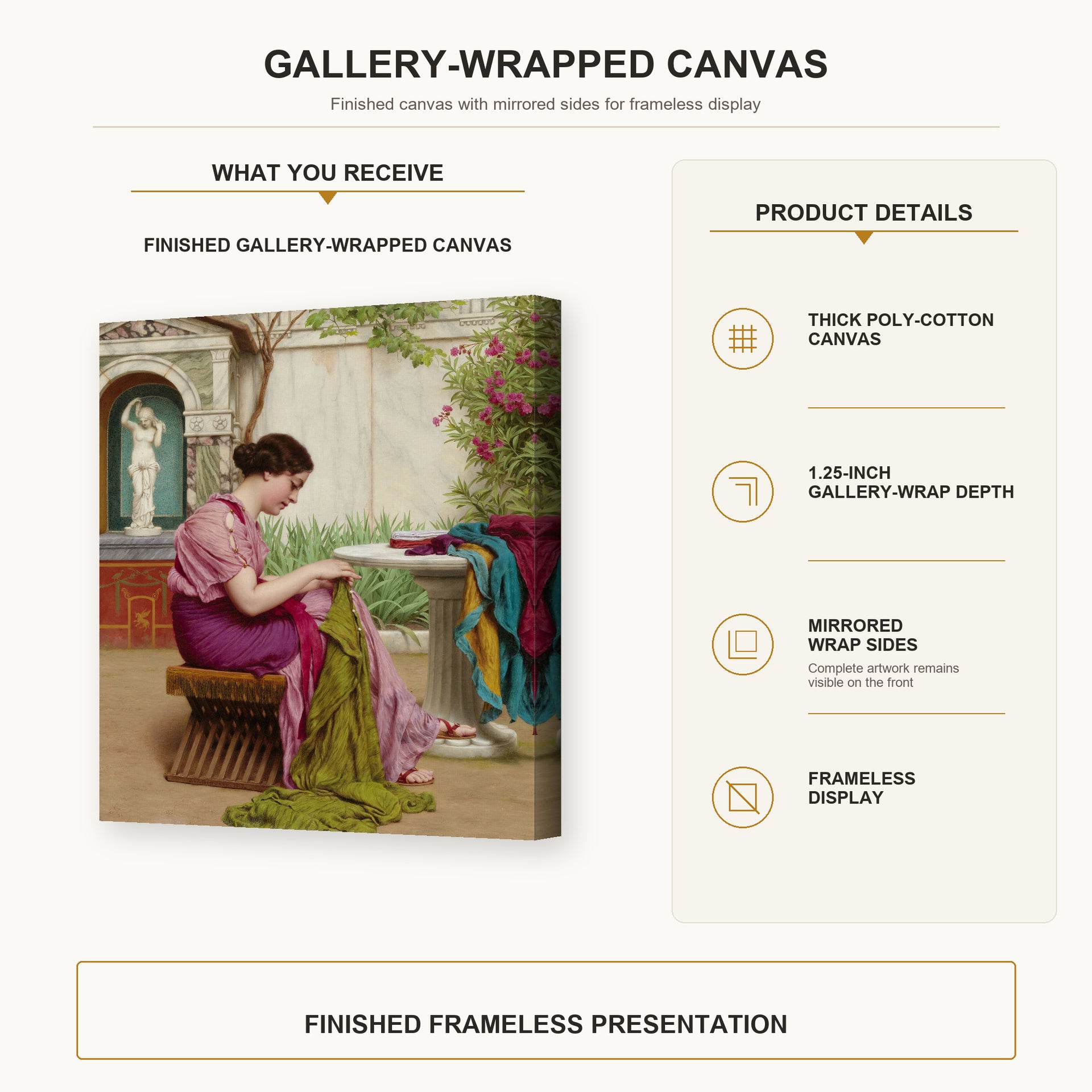 John William Godward - A Stitch in Time gallery wrap canvas construction and hanging details infographic