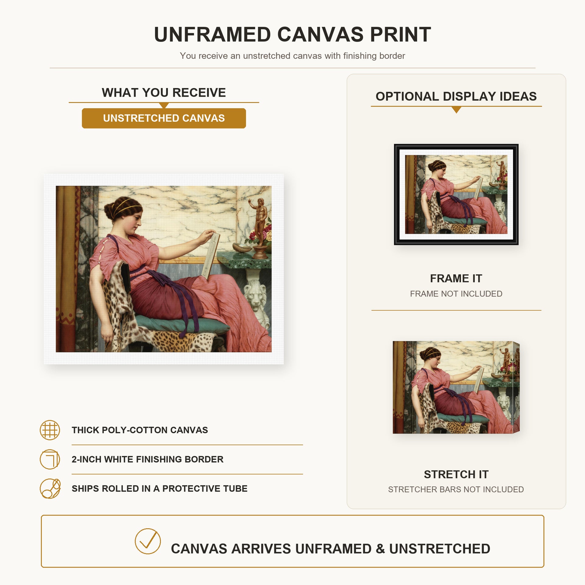 John William Godward - An Amateur canvas print size comparison and framing display infographic