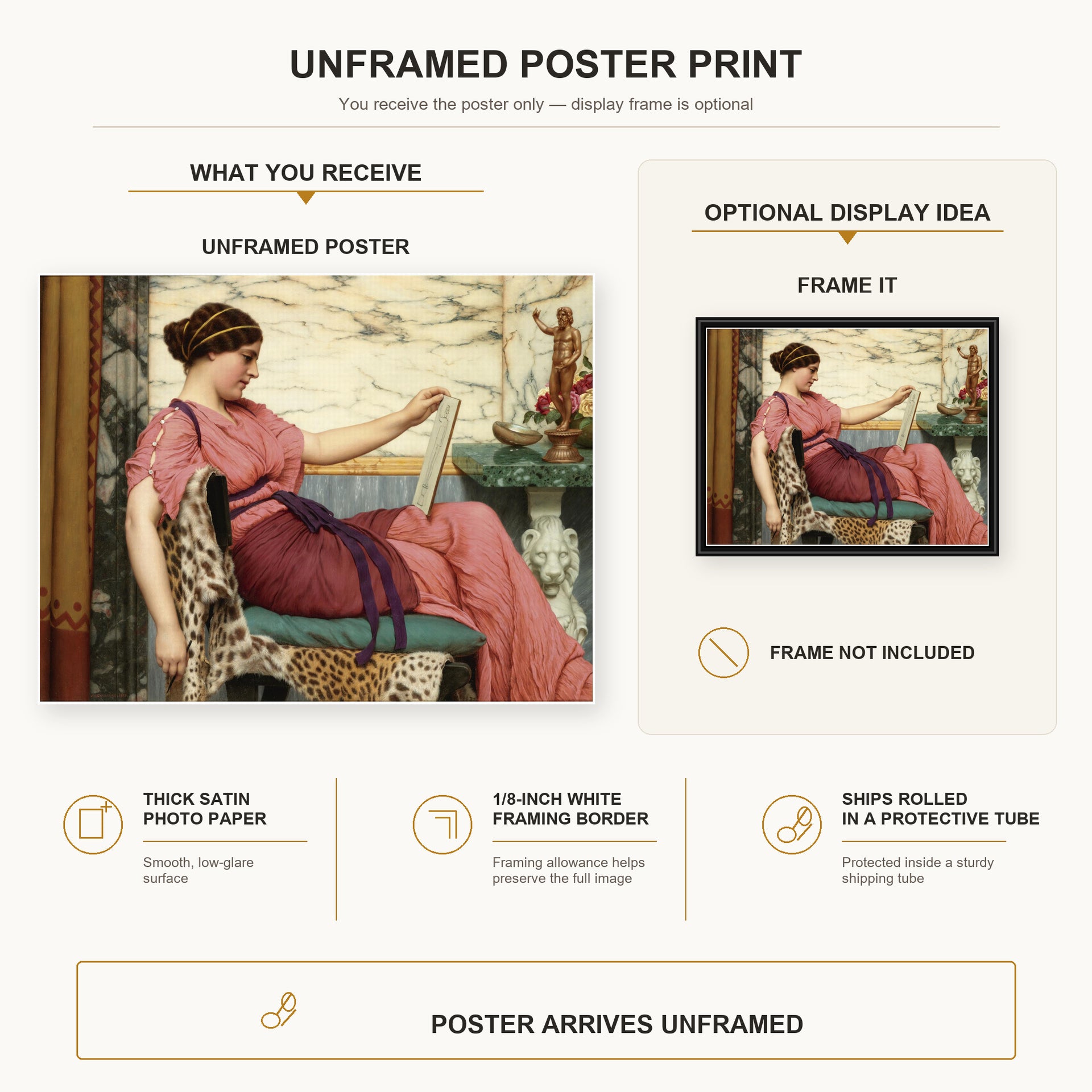 John William Godward - An Amateur poster print size comparison and framing display infographic