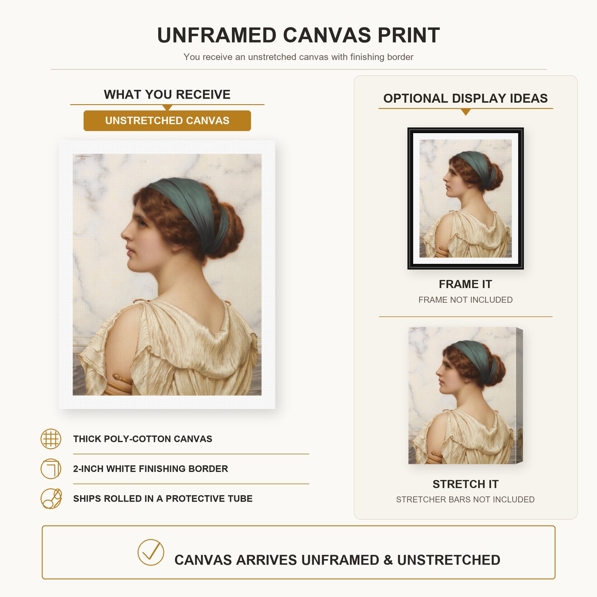 John William Godward - Atalanta canvas print size comparison and framing display infographic
