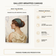 John William Godward - Atalanta gallery wrap canvas construction and hanging details infographic