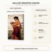 John William Godward - Crytilla gallery wrap canvas construction and hanging details infographic
