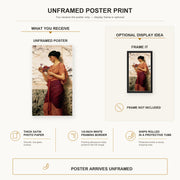 John William Godward - Crytilla poster print size comparison and framing display infographic
