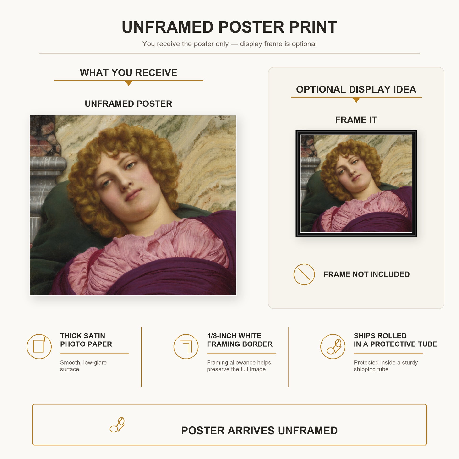 John William Godward - Myrhinna poster print size comparison and framing display infographic