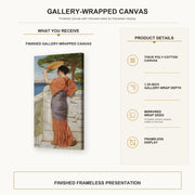 John William Godward - On The Balcony gallery wrap canvas construction and hanging details infographic
