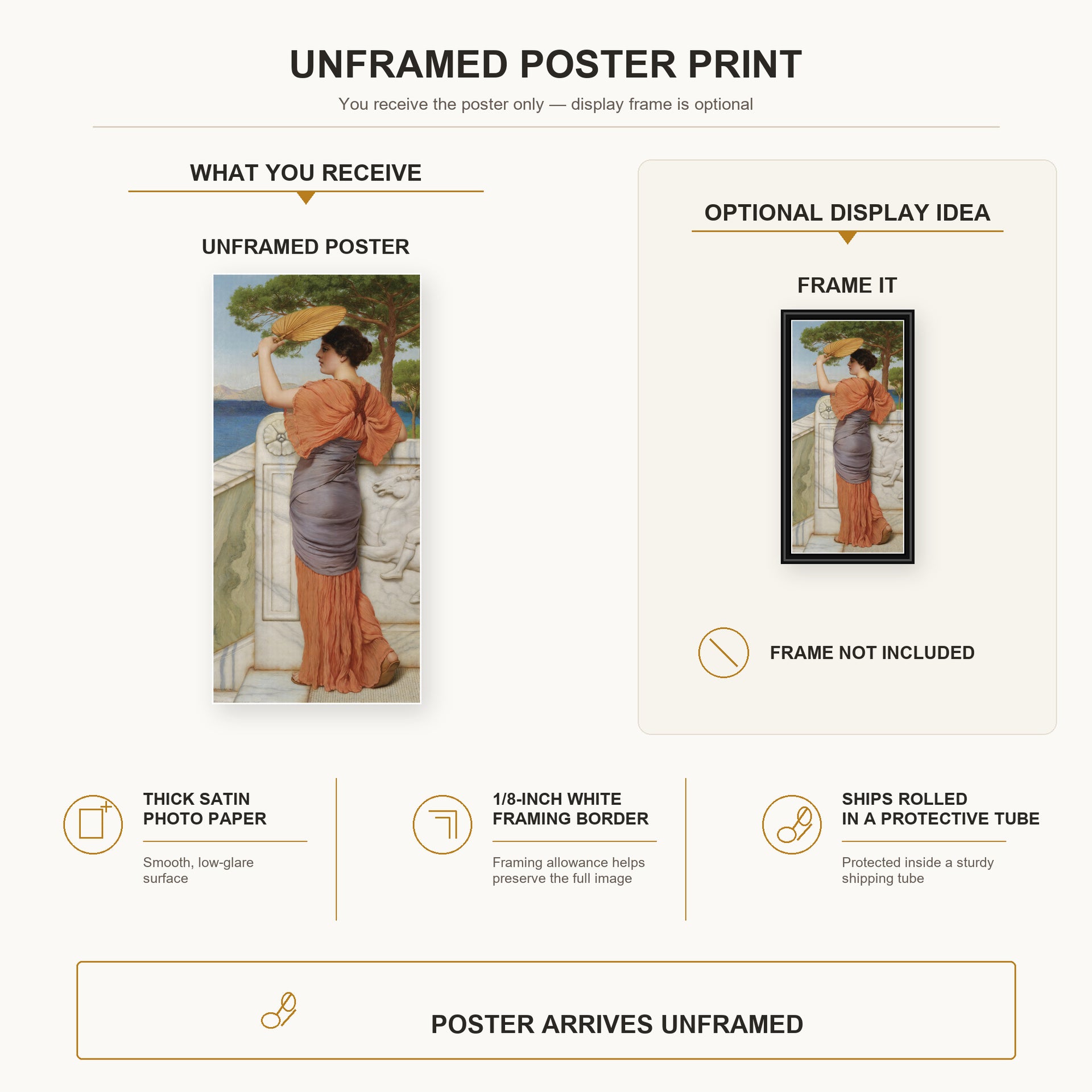 John William Godward - On The Balcony poster print size comparison and framing display infographic