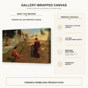 John William Godward - Outside The Gate Of Pompeii gallery wrap canvas construction and hanging details infographic