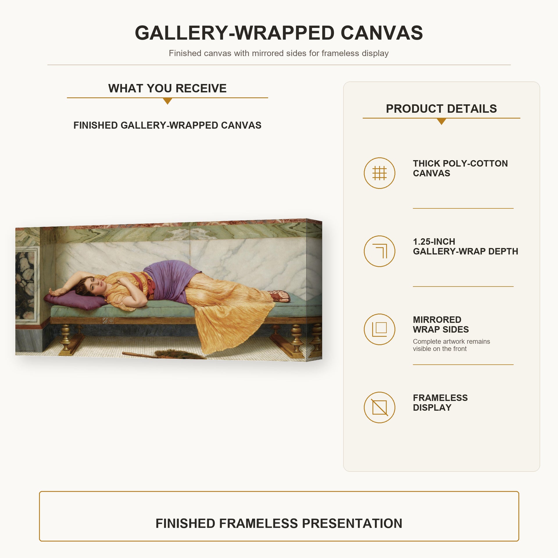 John William Godward - The Day Dream gallery wrap canvas construction and hanging details infographic