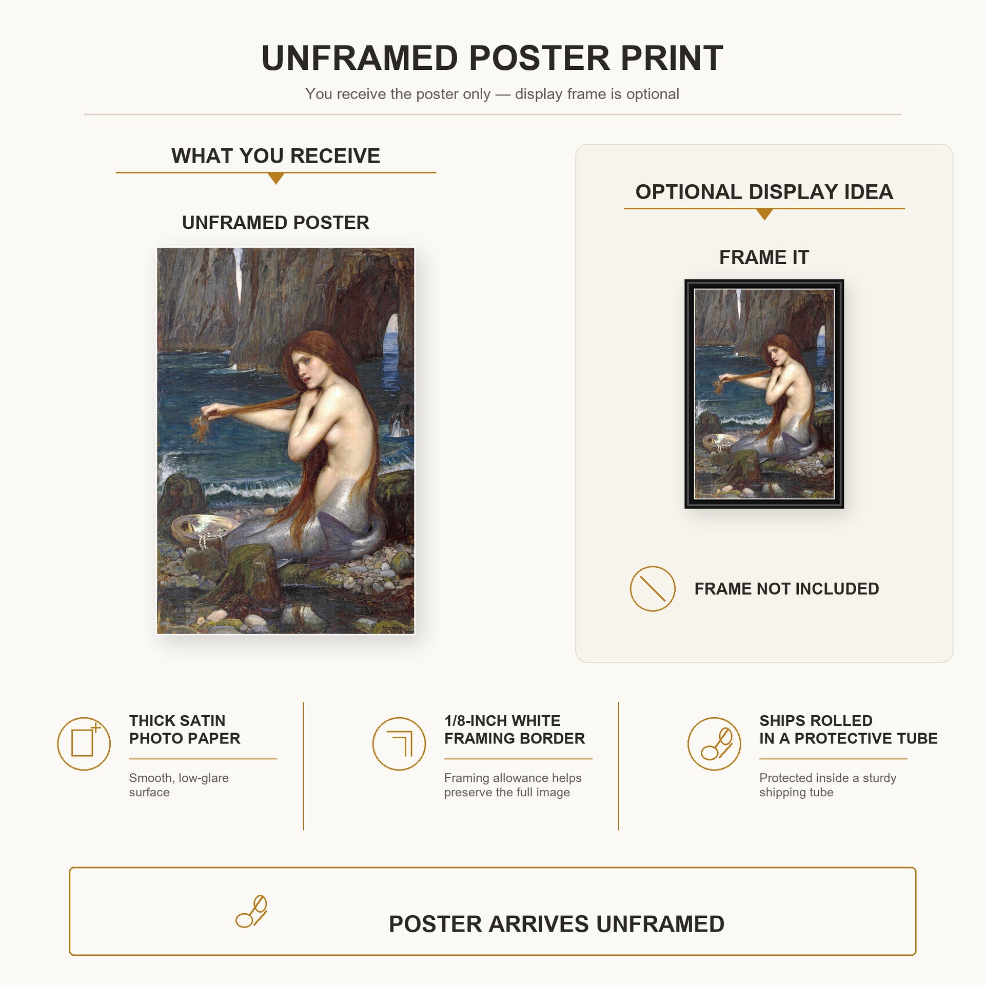 John William Waterhouse - A Mermaid poster print size comparison and framing display infographic
