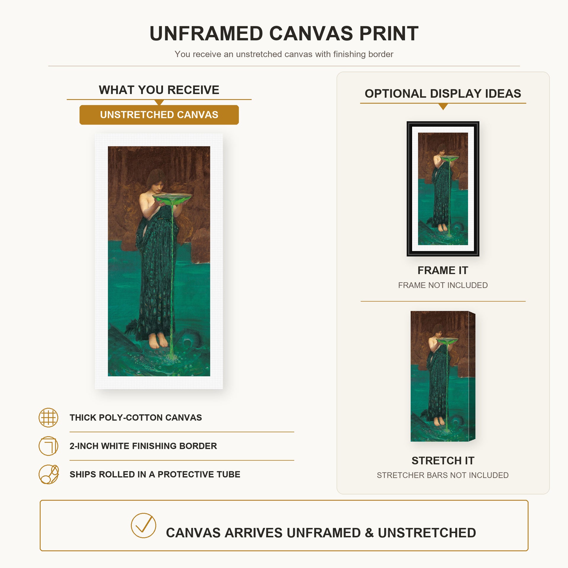 John William Waterhouse - Circe Invidiosa canvas print size comparison and framing display infographic