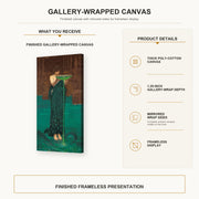 John William Waterhouse - Circe Invidiosa gallery wrap canvas construction and hanging details infographic