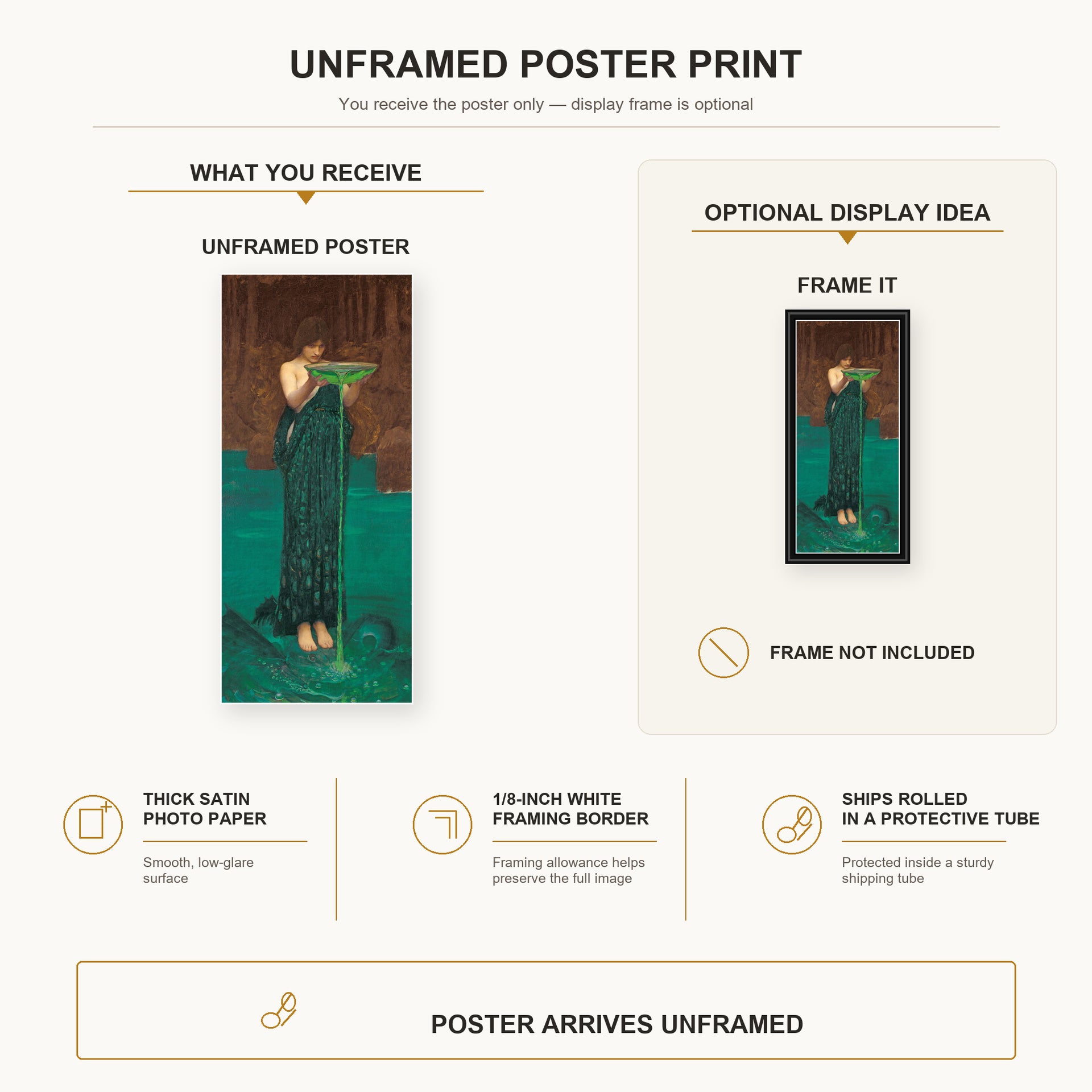John William Waterhouse - Circe Invidiosa poster print size comparison and framing display infographic