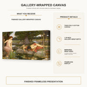 John William Waterhouse - Echo and Narcissus gallery wrap canvas construction and hanging details infographic