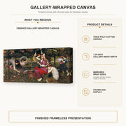 John William Waterhouse - Flora and the Zephyrs gallery wrap canvas construction and hanging details infographic