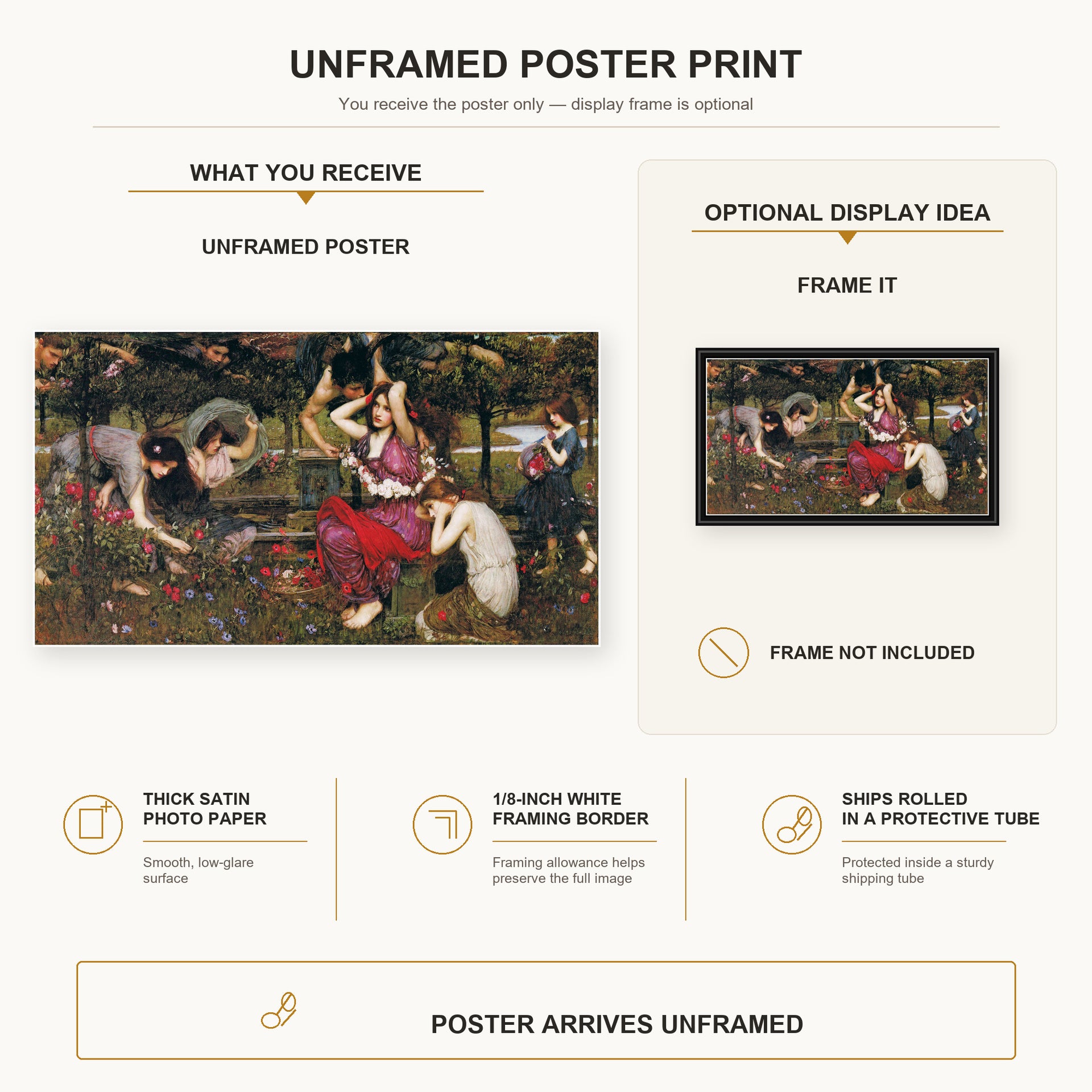 John William Waterhouse - Flora and the Zephyrs poster print size comparison and framing display infographic