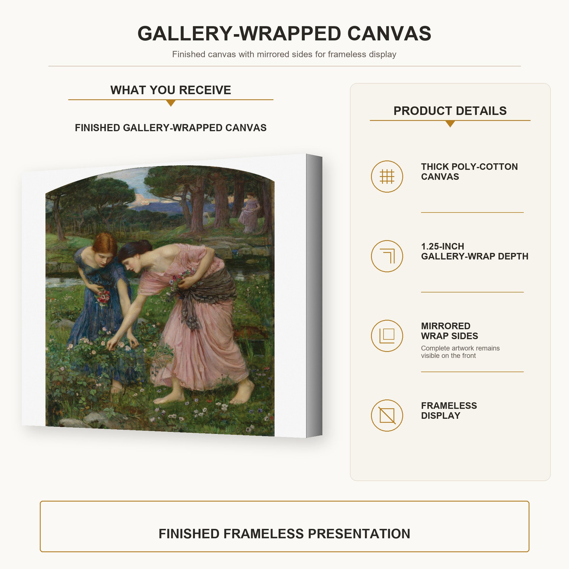 John William Waterhouse - Gather Ye Rosebuds While Ye May gallery wrap canvas construction and hanging details infographic