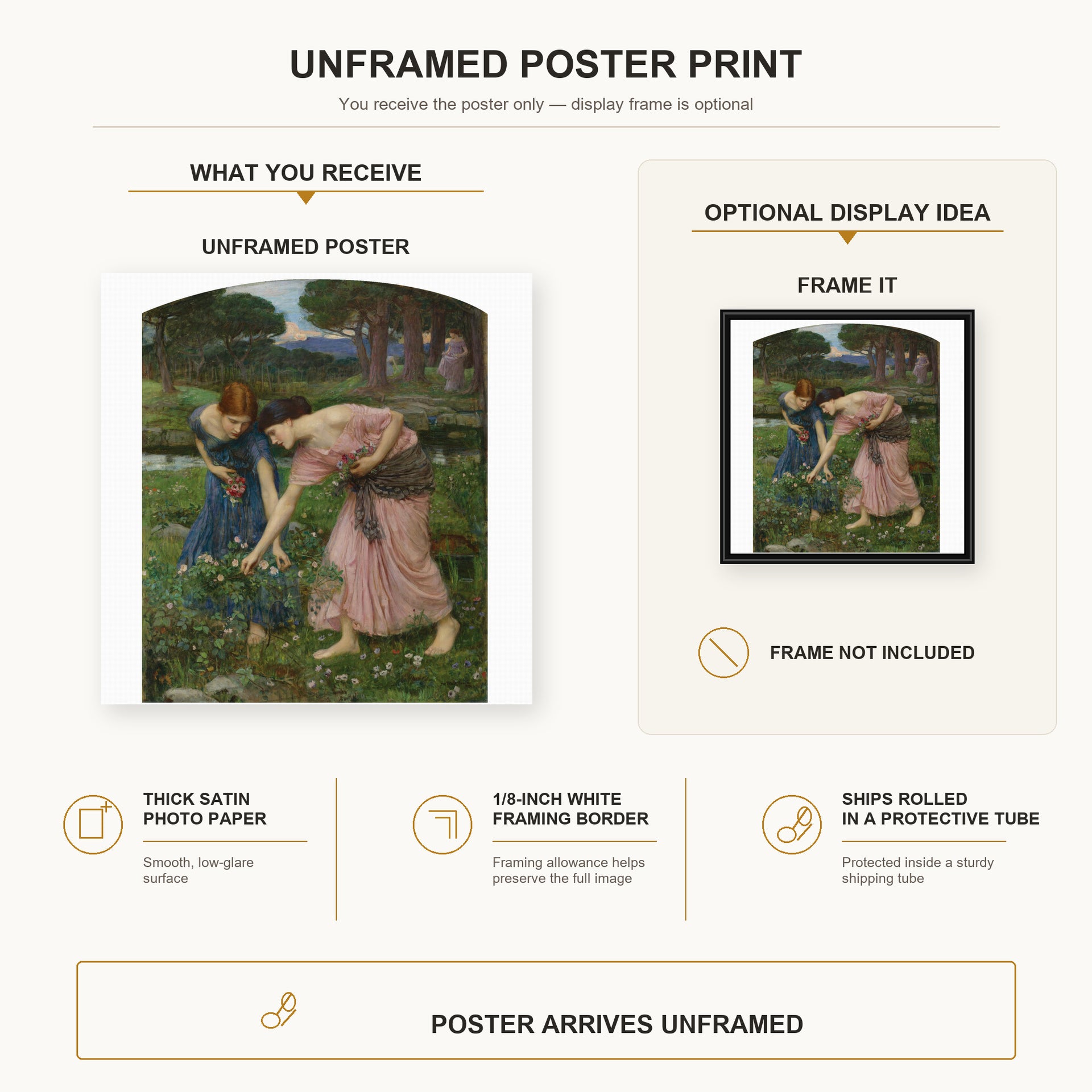 John William Waterhouse - Gather Ye Rosebuds While Ye May poster print size comparison and framing display infographic