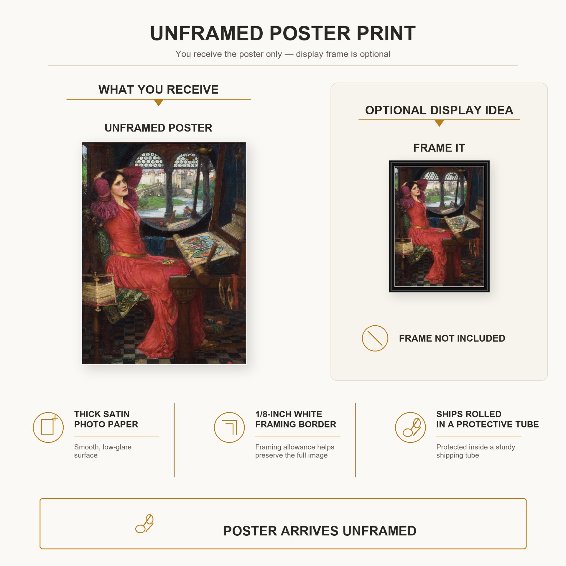 John William Waterhouse - I am Half Sick of Shadows poster print size comparison and framing display infographic