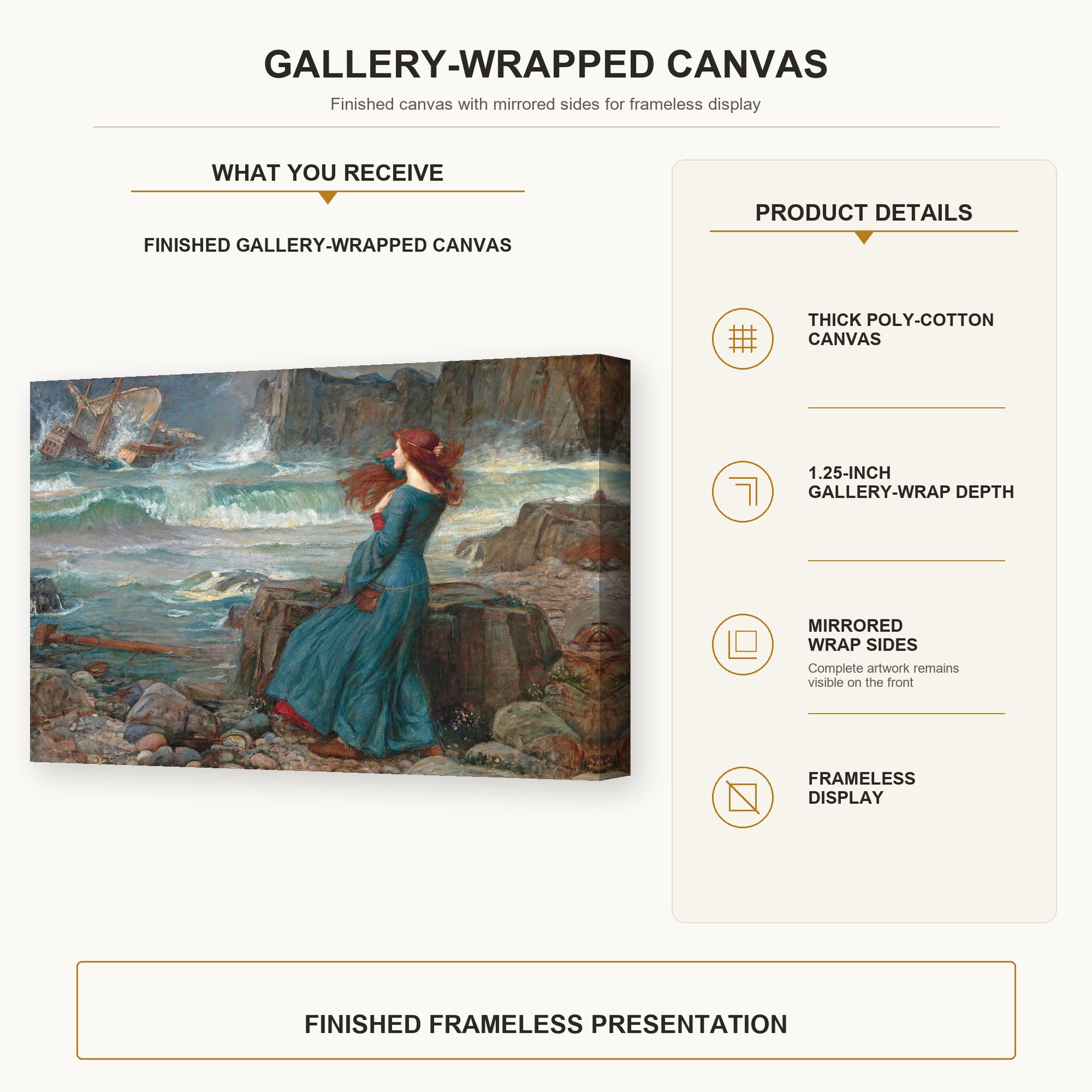 John William Waterhouse - Miranda observing the wreck of the King's ship gallery wrap canvas construction and hanging details infographic