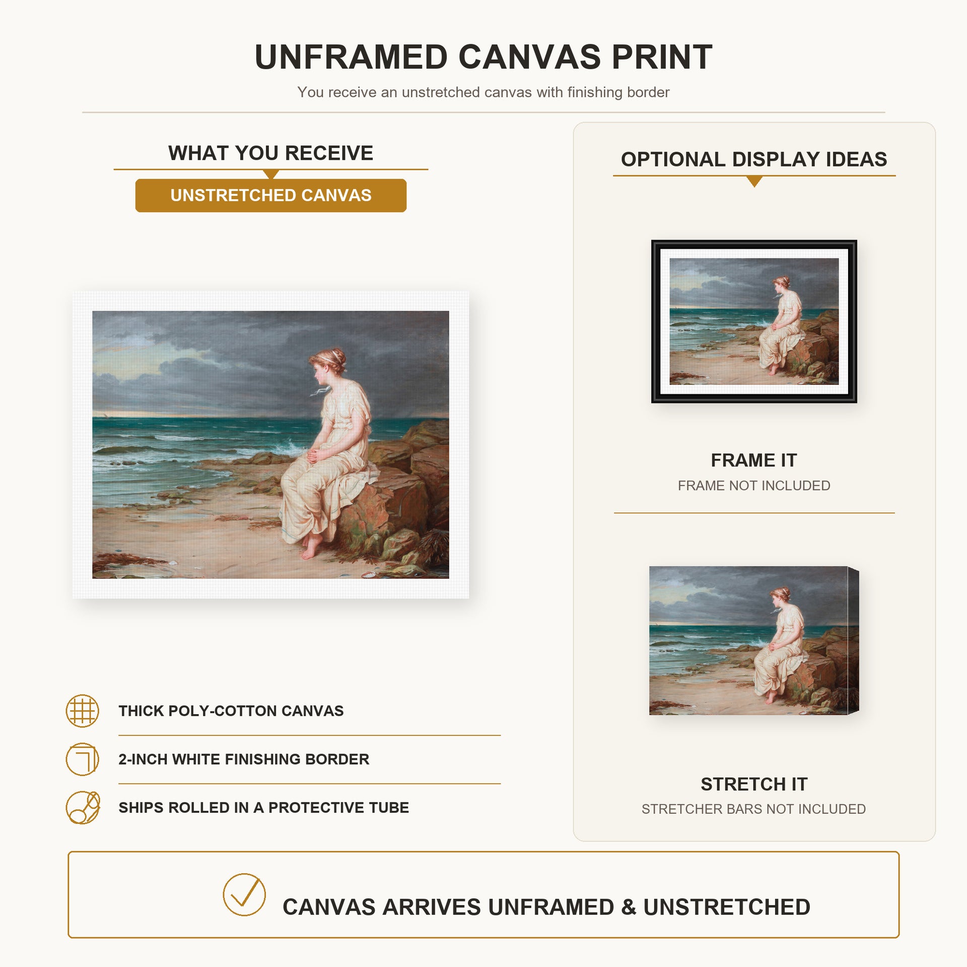 John William Waterhouse - Miranda canvas print size comparison and framing display infographic
