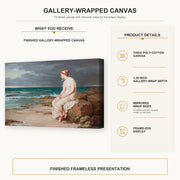 John William Waterhouse - Miranda gallery wrap canvas construction and hanging details infographic