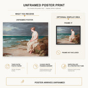 John William Waterhouse - Miranda poster print size comparison and framing display infographic