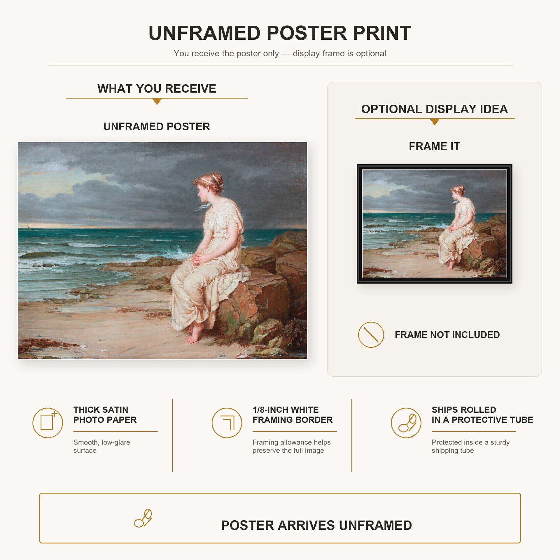 John William Waterhouse - Miranda poster print size comparison and framing display infographic