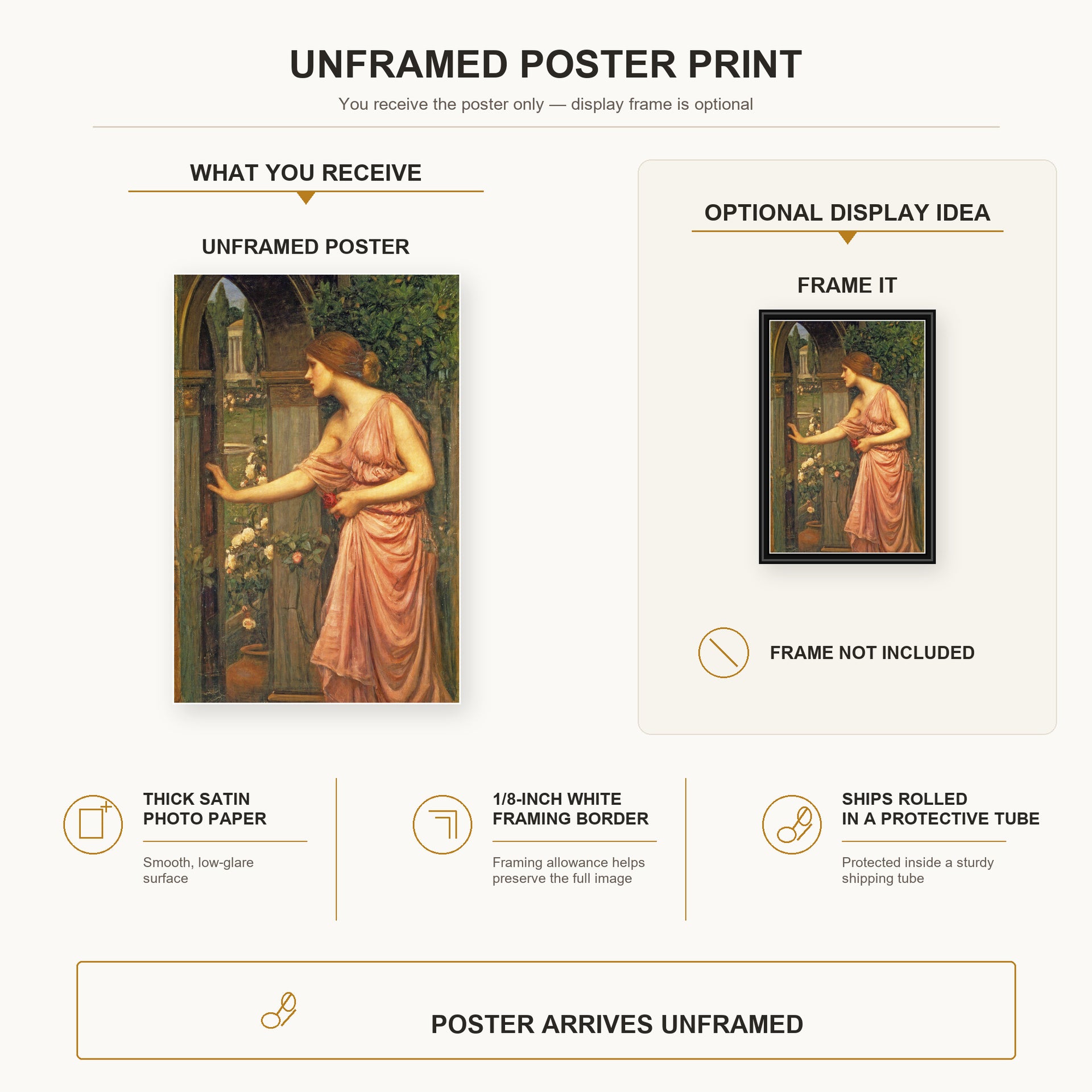 John William Waterhouse - Psyche Entering Cupids Garden poster print size comparison and framing display infographic