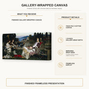 John William Waterhouse - Saint Cecilia gallery wrap canvas construction and hanging details infographic