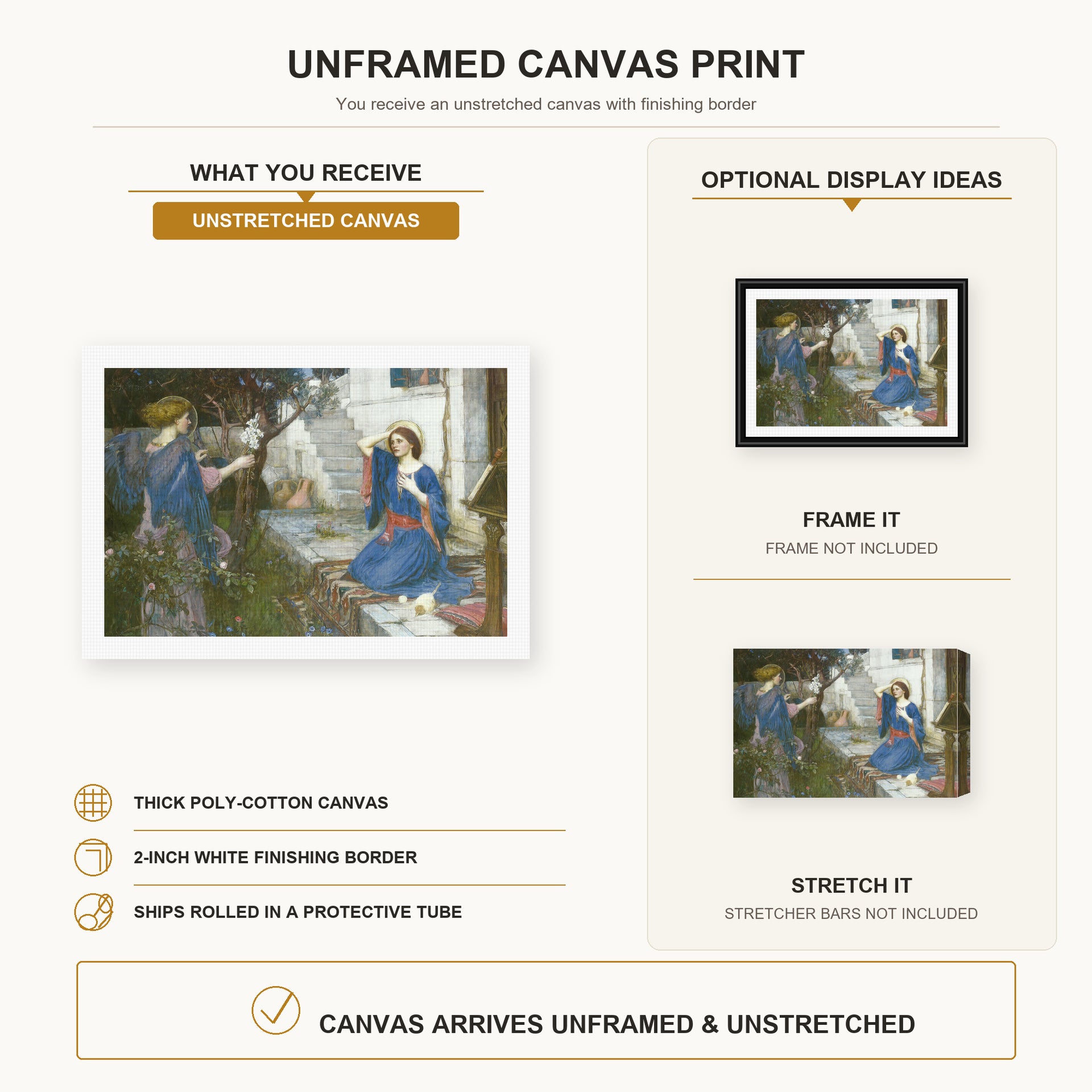 John William Waterhouse - The Annunciation canvas print size comparison and framing display infographic