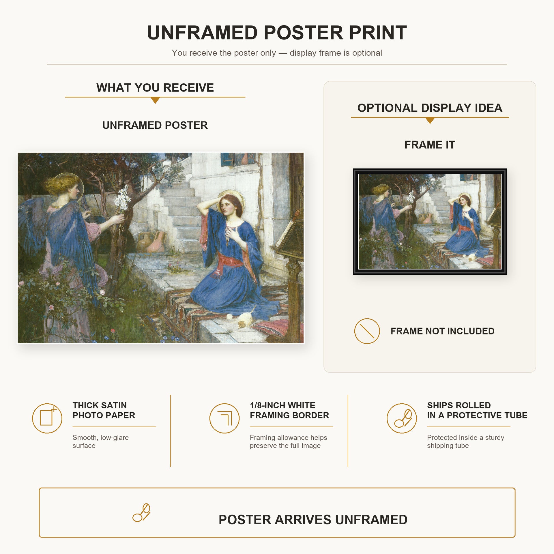 John William Waterhouse - The Annunciation poster print size comparison and framing display infographic