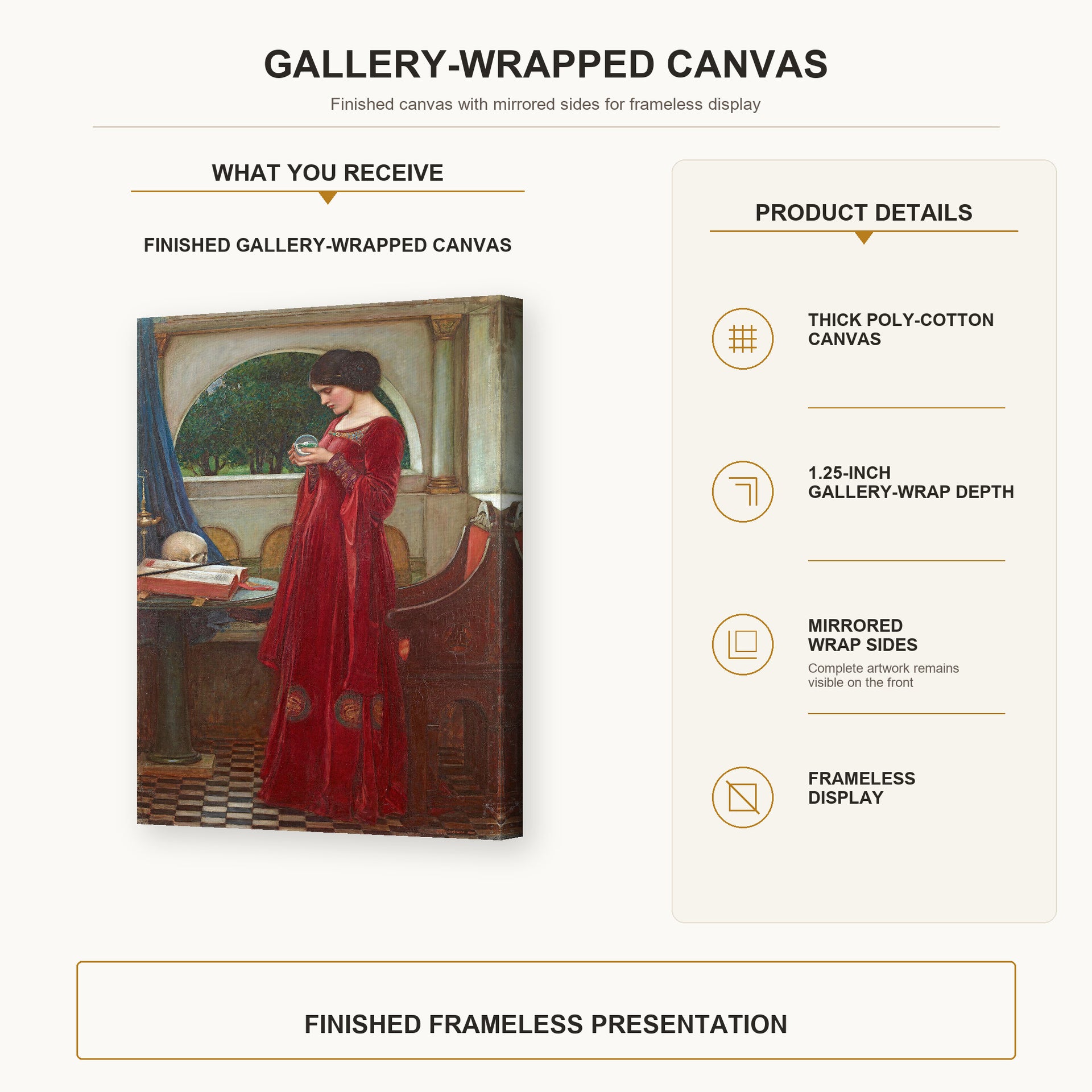 John William Waterhouse - The Crystal Ball gallery wrap canvas construction and hanging details infographic