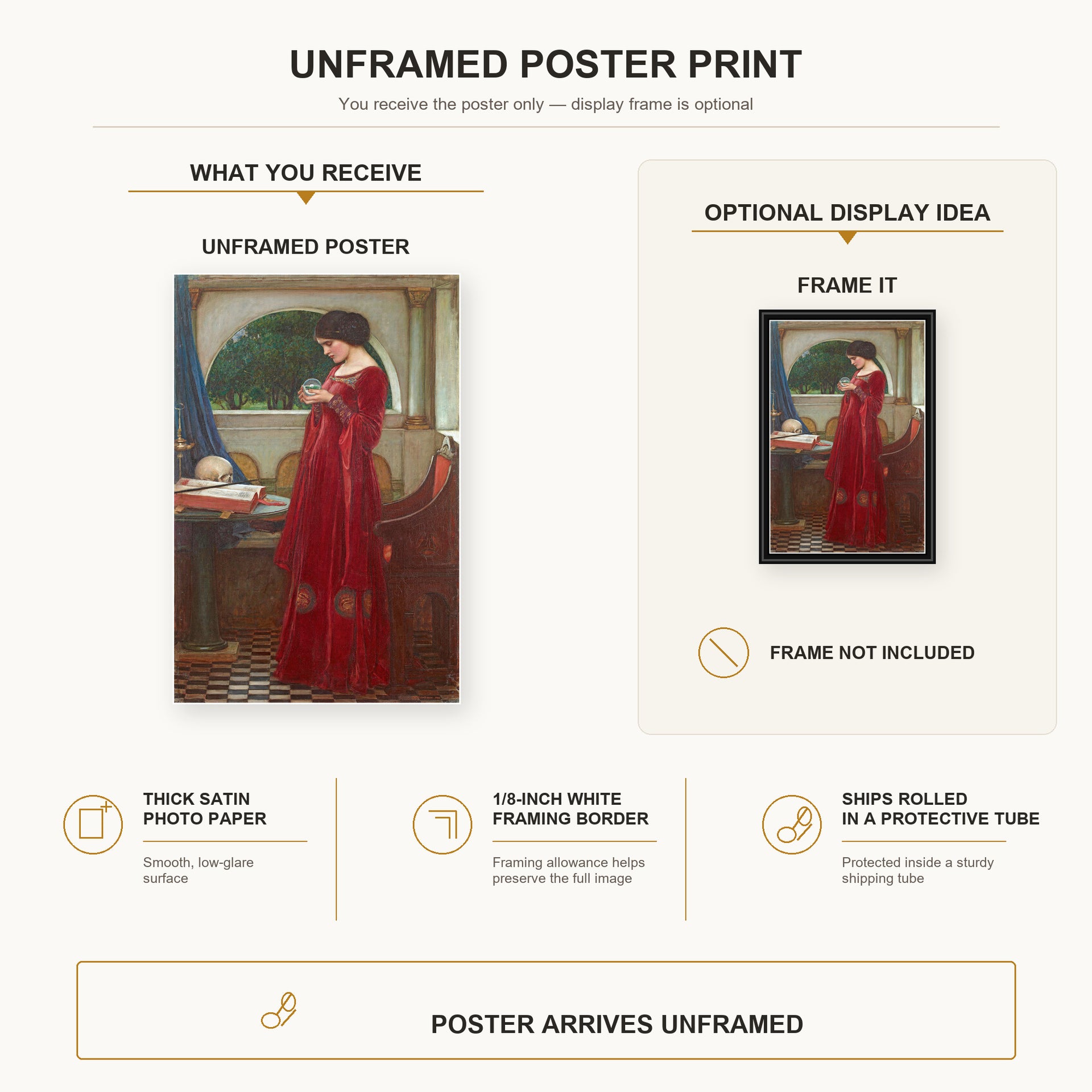 John William Waterhouse - The Crystal Ball poster print size comparison and framing display infographic