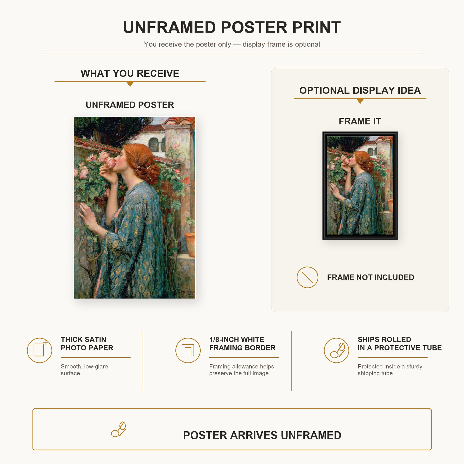 John William Waterhouse - The Soul of the Rose poster print size comparison and framing display infographic