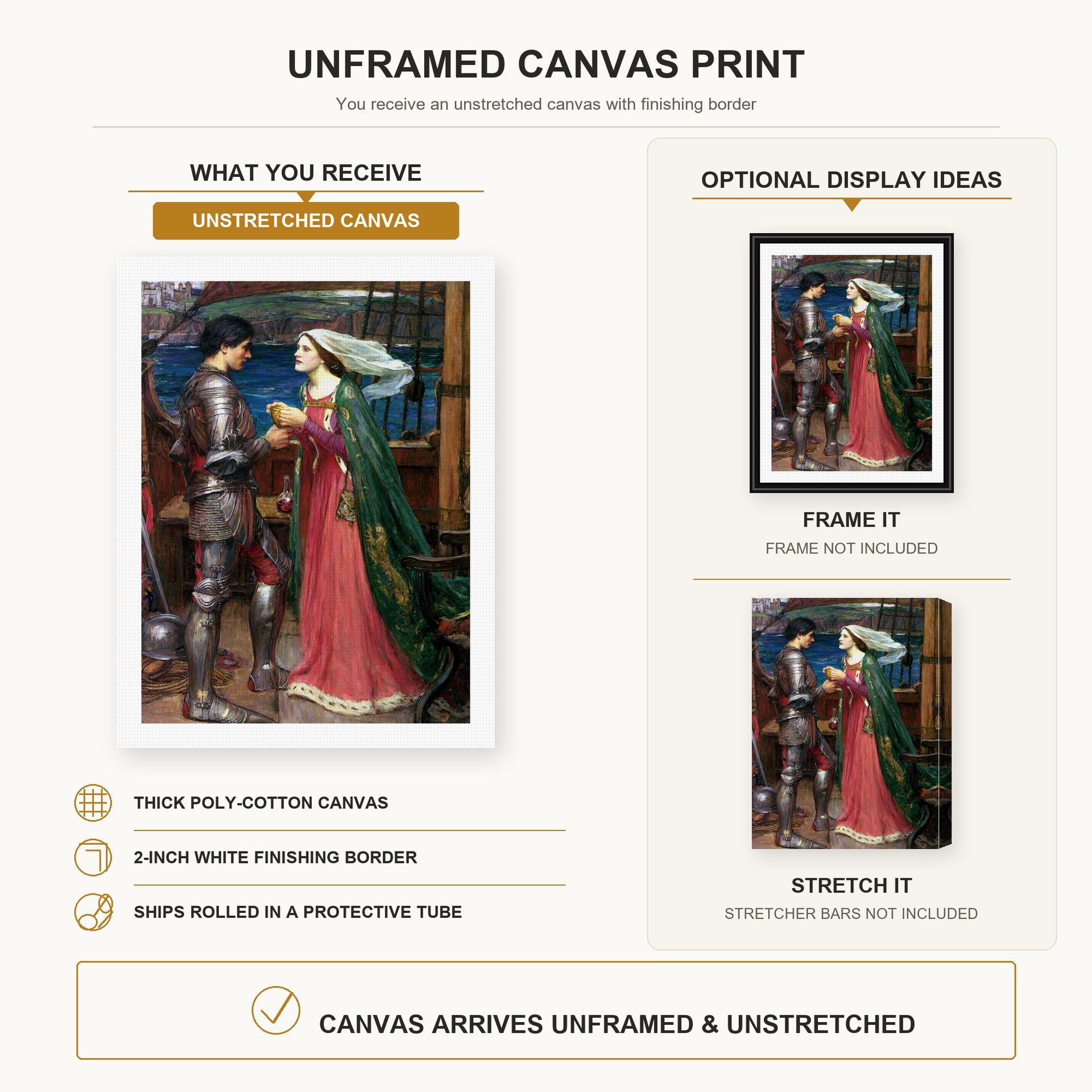 John William Waterhouse - Tristan and Isolde with the Potion canvas print size comparison and framing display infographic