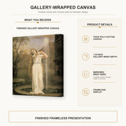 John William Waterhouse - Undine gallery wrap canvas construction and hanging details infographic