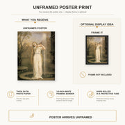 John William Waterhouse - Undine poster print size comparison and framing display infographic