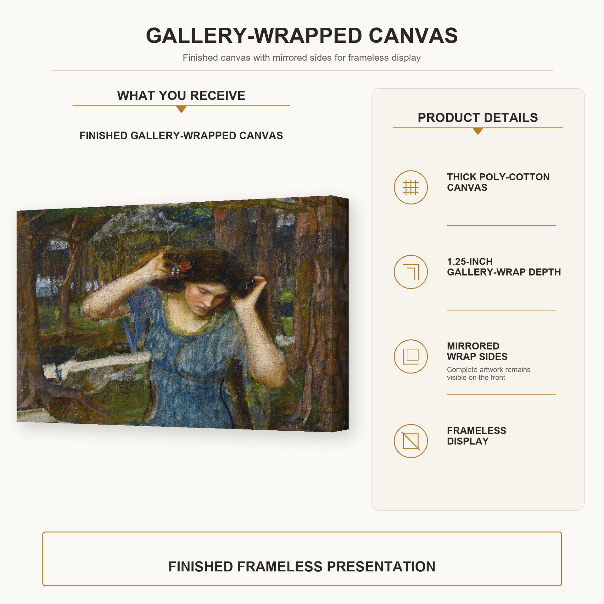 John William Waterhouse - Vain Lamorna a Study for Lamia gallery wrap canvas construction and hanging details infographic